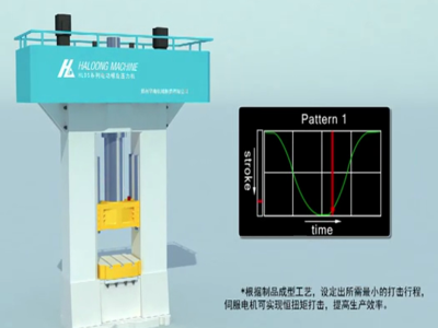 一起來聽聽電動(dòng)螺旋壓力機(jī)廠家是如何介紹壓力機(jī)的功能和特點(diǎn)