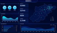 物聯(lián)網云平臺從哪三方面促進企業(yè)生產